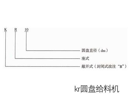 kr圓盤給料機